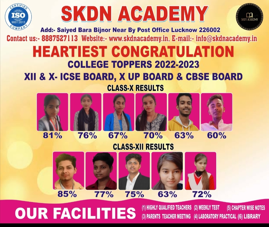 Our Results image